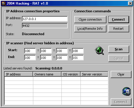 2004 Hacking RAT 1.0