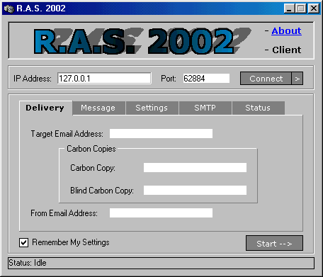 R.A.S. 2002