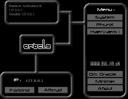 Oracle