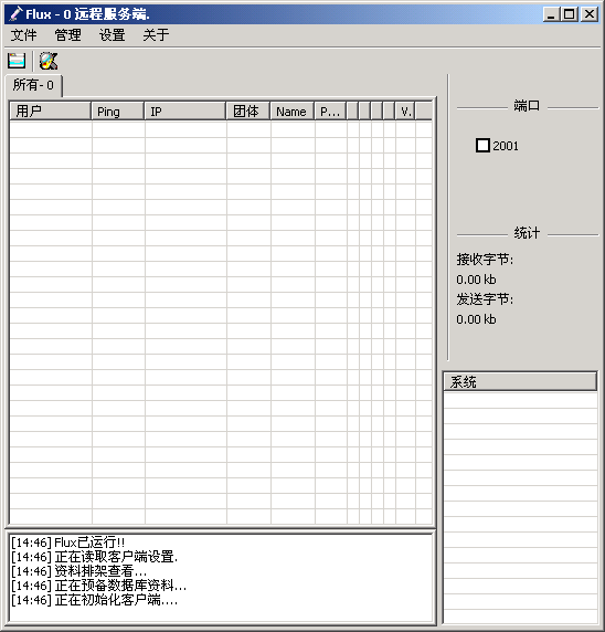 Flux 1.0 CN